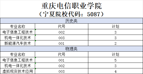227dec86f7453357dbee9ebda4c37224.png